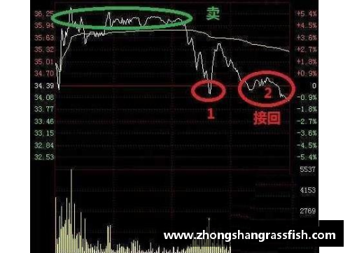 平博pinnacle拉格朗日在美国发布新一轮股市调研报告，预测市场未来走势