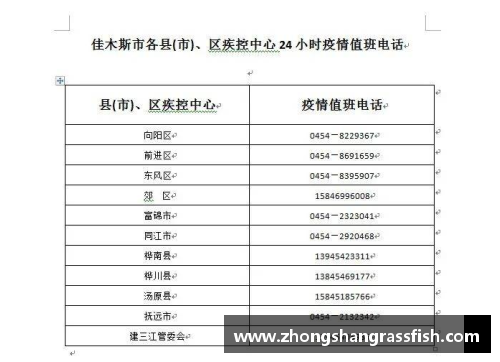 平博pinnacleNBA球队总数及其分布情况详解